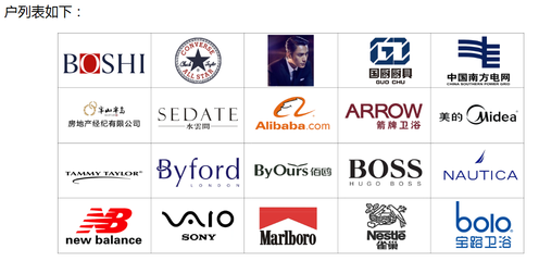 十年经验，企业宣传片制作，值得信赖——脸谱影视专注房地产经纪品牌传播