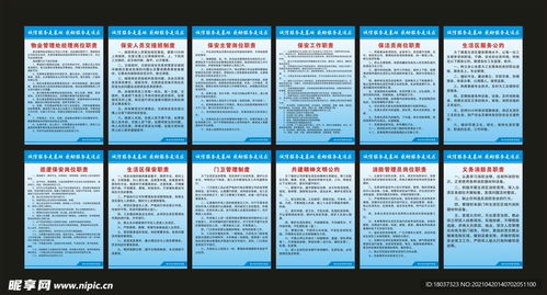 物业管理制度宣传海报设计示例