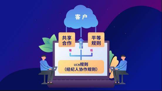 弘明携吉家明瑞焕新出发 数字经济赋能武汉房地产经纪与物业管理